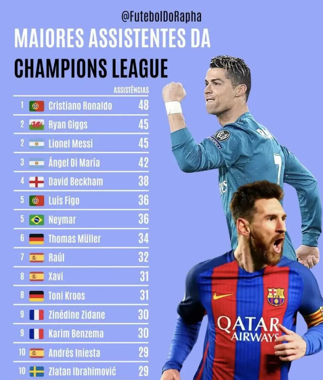 九游-梅西连续十场比赛得分超过败北，美国队不断突破！